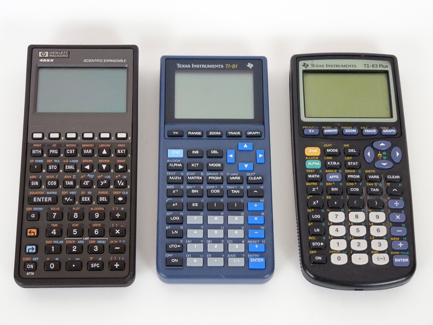Lot calculator